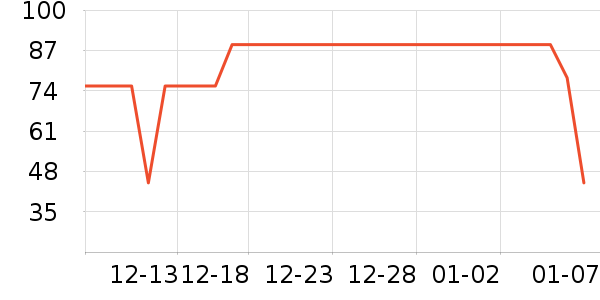 ŷ�Ϸ�Ůʿ�ڿ���ʷ�۸�