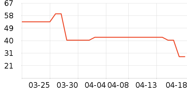 ����������ͯ������ʷ�۸�