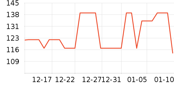 ɼɼT����ʷ�۸�