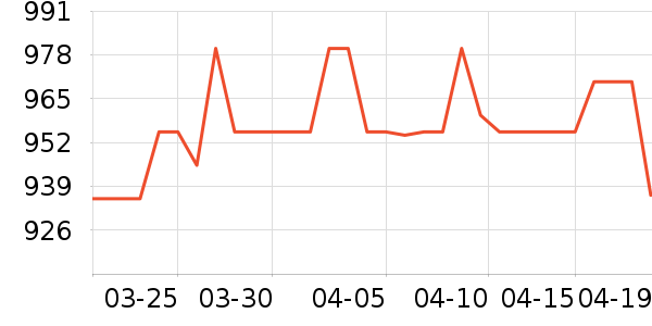 ӭ�ݹ��ư׾���ʷ�۸�