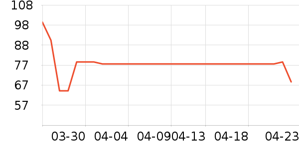 è��Ůʽţ�п�/���п�/�̿���ʷ�۸�