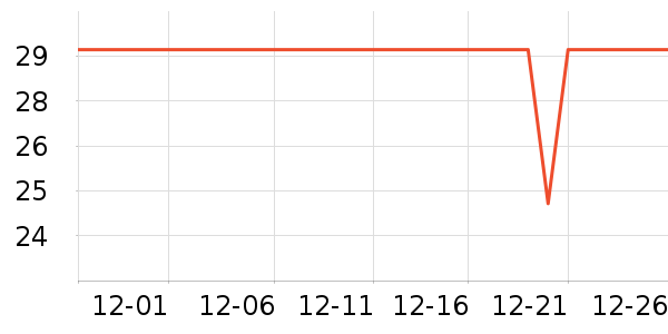 ��������о/����/��ͷ��ʷ�۸�