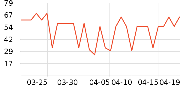 ����������������ʷ�۸�