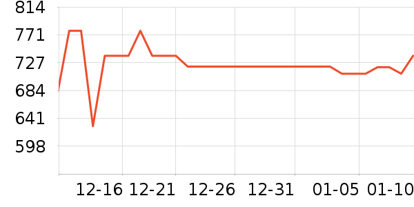 ��������̥��ʷ�۸�