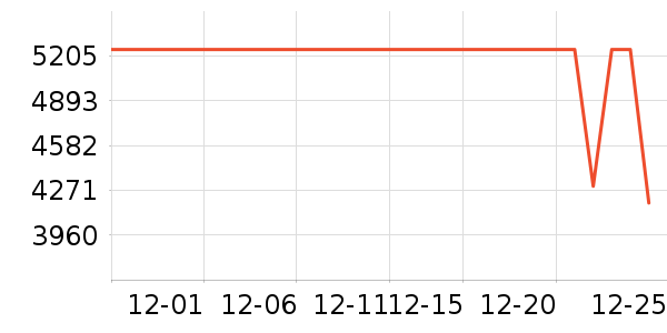 �Ὺ������ʷ�۸�