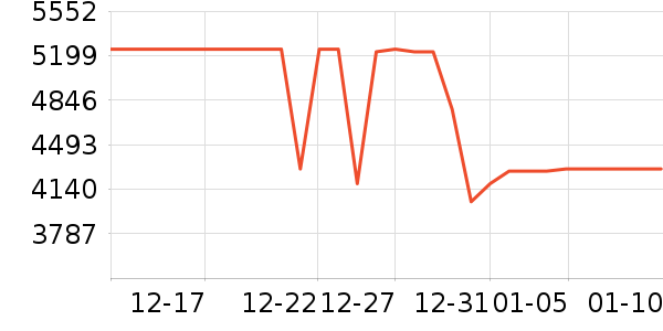 �Ὺ������ʷ�۸�