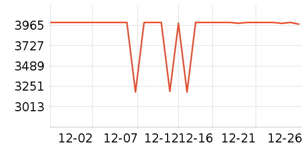 ����ʼǱ�������ʷ�۸�