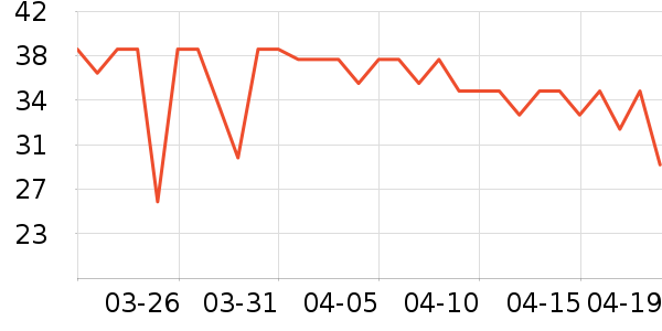 �н�1946�����/��Ʒ��ʷ�۸�