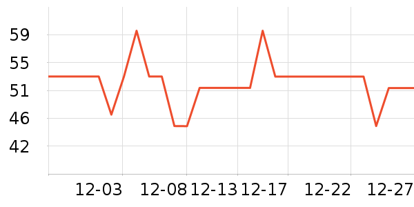 ������Ӿ����ʷ�۸�