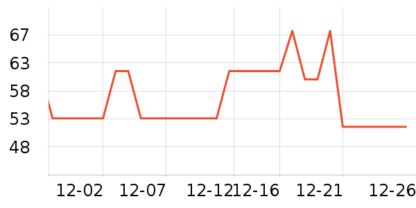 �ǿ����п���ʷ�۸�