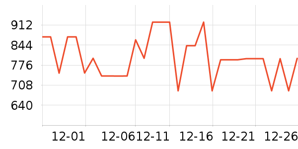 ̹����Ůʽ���޷���ʷ�۸�