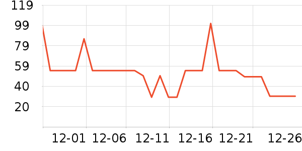 ��ɽһ������ˮ��ʷ�۸�