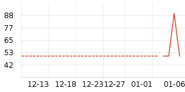 һĬë����/̺��ʷ�۸�