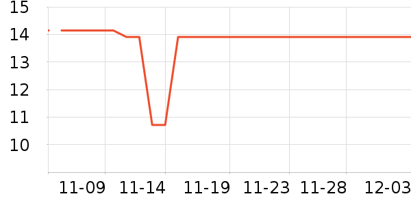 ��ɽ���۽�/����/������ʷ�۸�