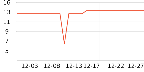 ǧζ��������ʷ�۸�