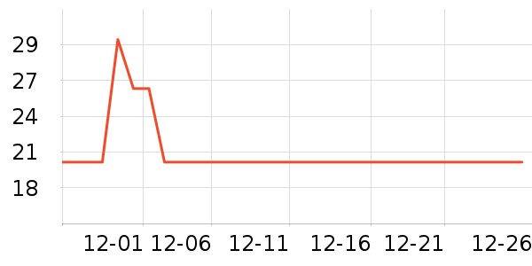 ��Դ�綯���������ʷ�۸�