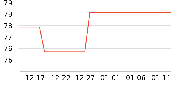 ŷ�۶�������Ʒ��ʷ�۸�