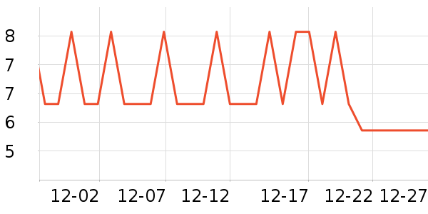 ����������ʳ��ʷ�۸�