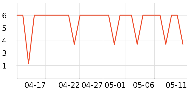 ������Ź�������ʷ�۸�