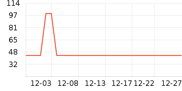 ʢ����»�����ʷ�۸�