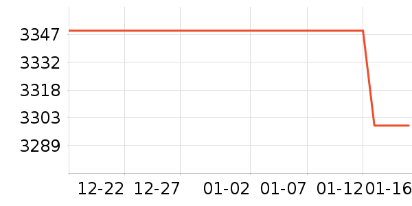 �߲ʺ��Կ���ʷ�۸�