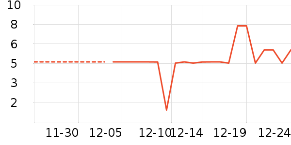 ����Ʒ��һ���Բ;���ʷ�۸�