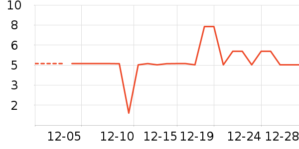 ����Ʒ��һ���Բ;���ʷ�۸�