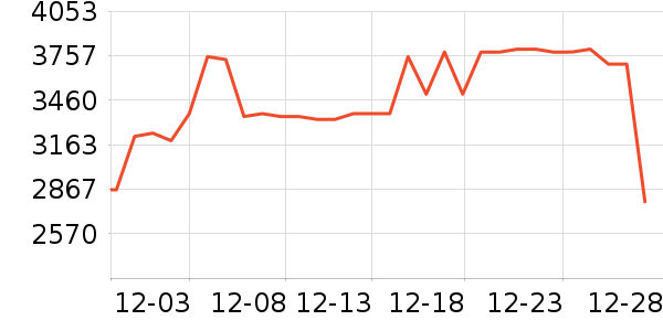 С���ϴ�»���ʷ�۸�