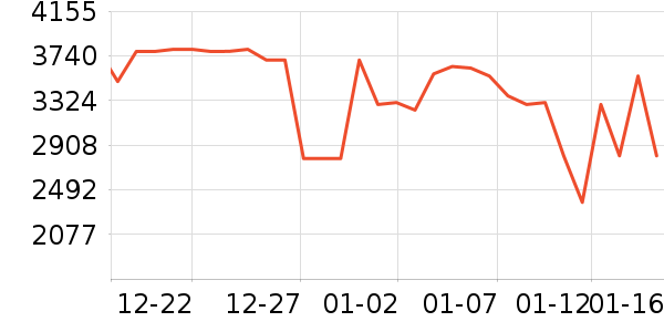 С���ϴ�»���ʷ�۸�