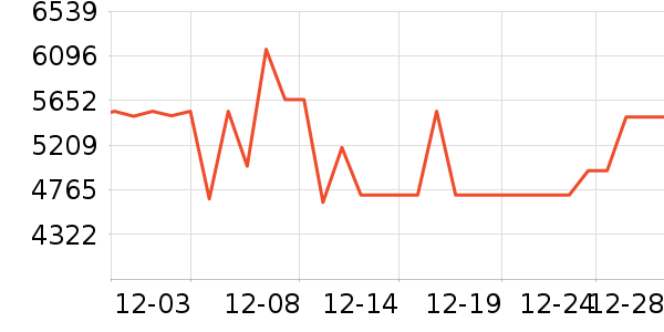 ֥����ɳ����ʷ�۸�