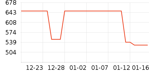 ��ͯ���޷���ʷ�۸�