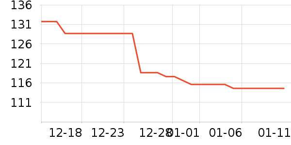 �����˶�����/��ͷ����ʷ�۸�