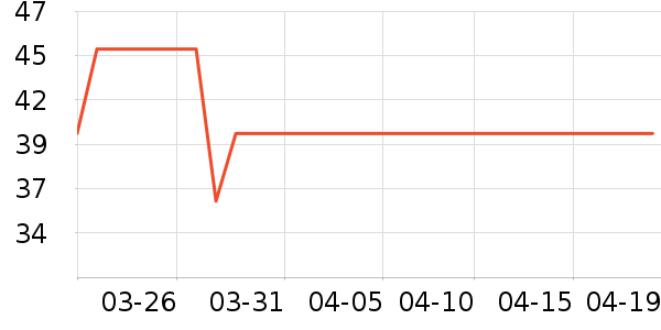 �����ˮ��/��ˮƿ��ʷ�۸�