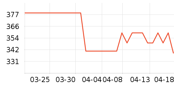 �ղ�������ը����ʷ�۸�