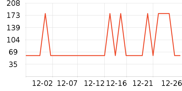 訶���ʿ����¶��ʷ�۸�