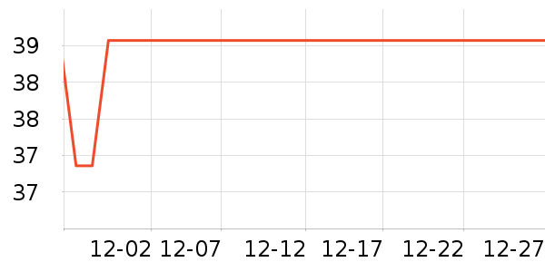 ��ɯ������ʷ�۸�