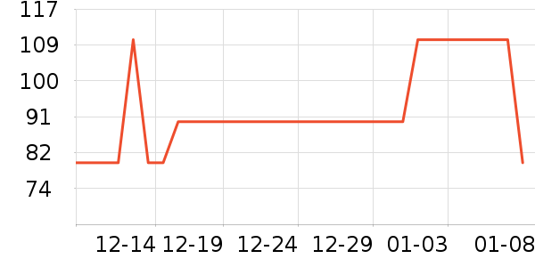 ŷ�ж�ͯ�Ҿӷ���ʷ�۸�