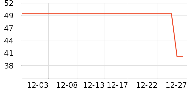 ������������ʷ�۸�