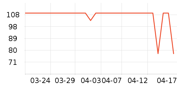 ����������ʷ�۸�