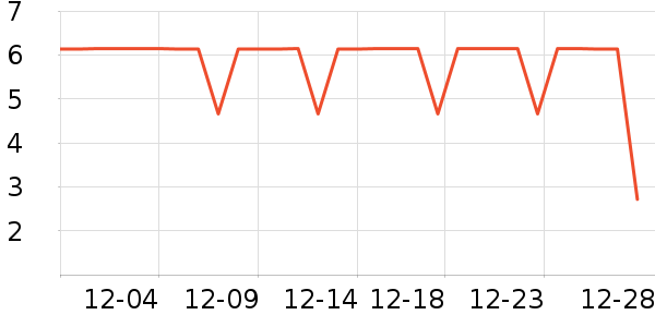 ����Ʒ��ϴ�·���ʷ�۸�