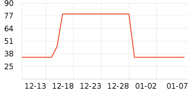 �������ˮ��/��ˮƿ��ʷ�۸�