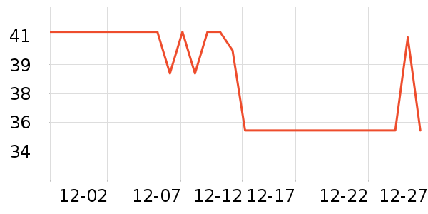 �ѽ�ʿ������ʷ�۸�