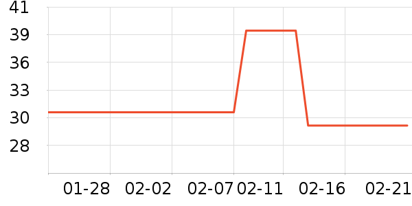 BigenȾ��/�̷�/������ʷ�۸�