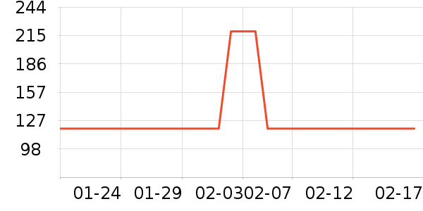 ����˿���������ʷ�۸�