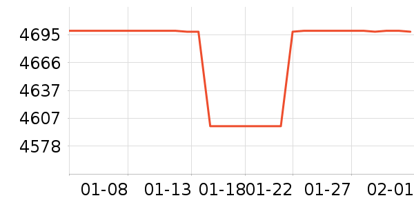 ��ҫ�ʼǱ�������ʷ�۸�