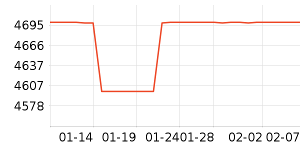 ��ҫ�ʼǱ�������ʷ�۸�