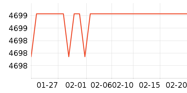 ��ҫ�ʼǱ�������ʷ�۸�