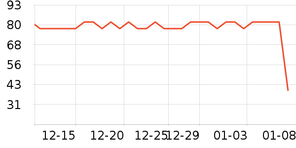 babycare��ʪ��ʷ�۸�