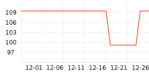 �����������/��ͯ������ʷ�۸�