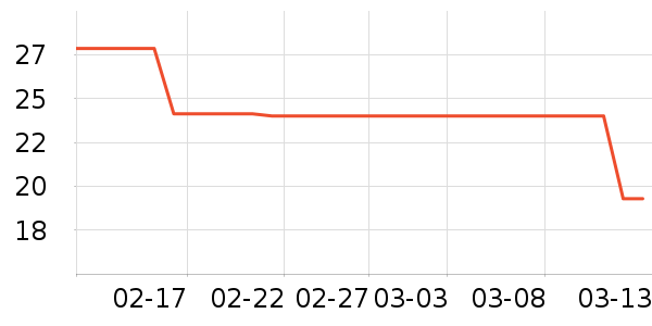 ľ֮������������Ʒ��ʷ�۸�